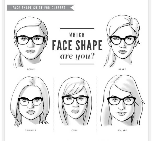 Как подобрать оправу очков по форме лица: 10 шагов