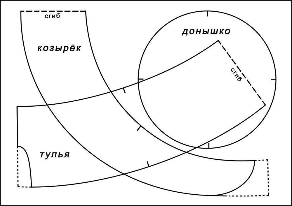 Как сшить панаму своими руками