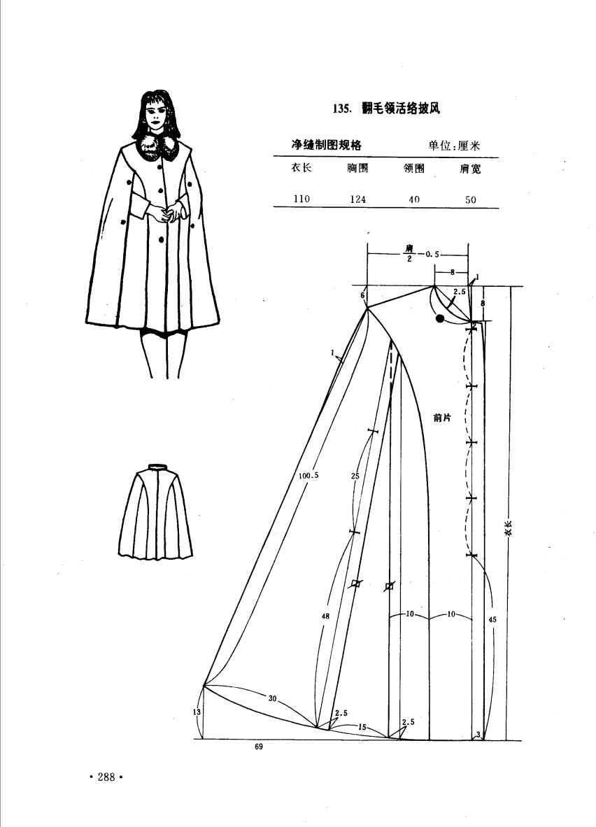 Платье кейп: выкройка, как сшить пальто, пончо с прорезями для рук