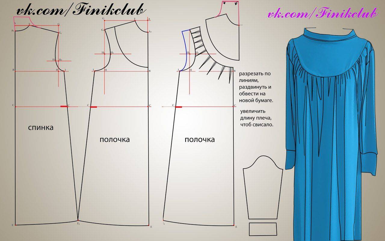 Как быстро сшить платье для девочки: 30 идей, фасоны, переделки