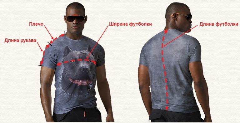Как должна сидеть футболка на мужчине