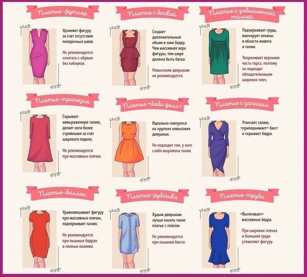 Как подобрать платье по цвету, размеру, типу фигуре девушке и женщине