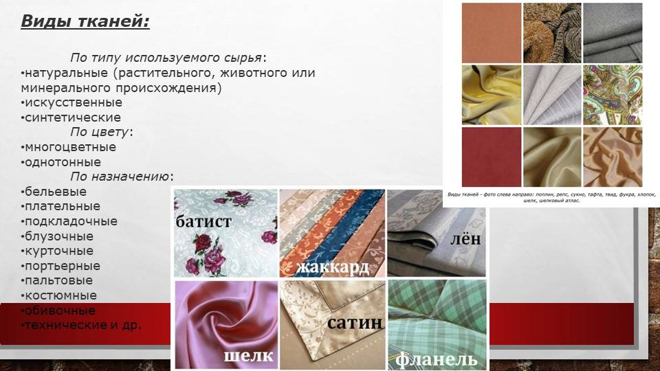 Ткань - какие бывают виды для одежды и названия, описание и характеристика: рельефная, блестящая, матовая, мягкая, легкая, прозрачная, плотная