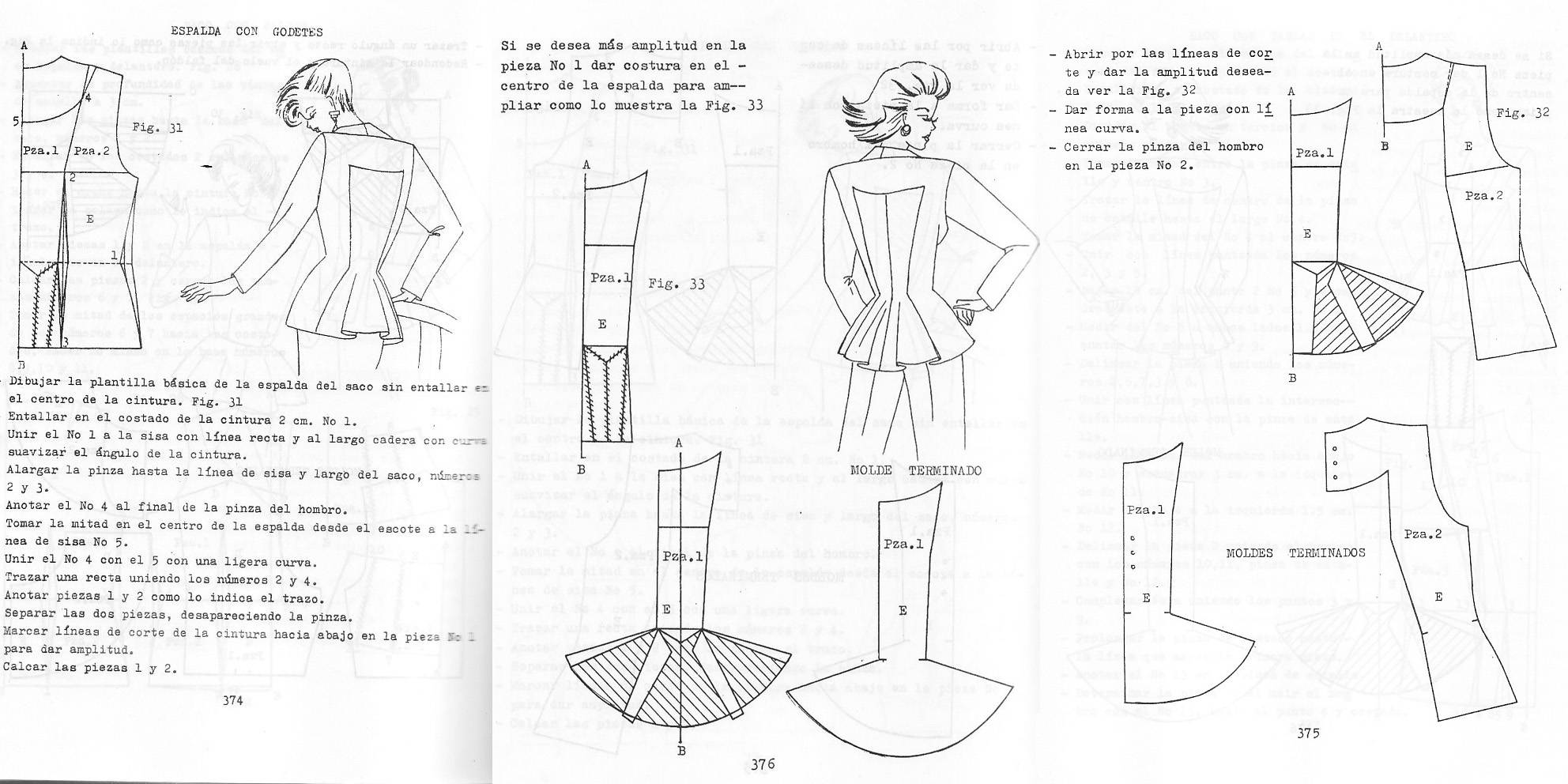 Платья с баской — выкройки нарядов для особого случая