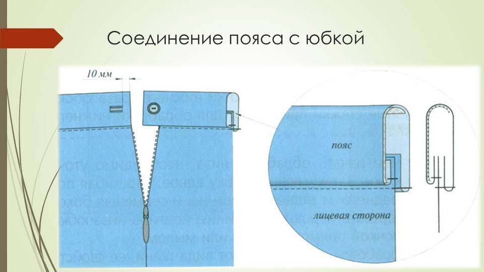 Как пришить пояс к изделию | выкройки одежды на pokroyka.ru