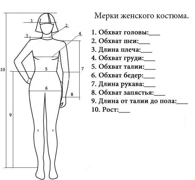 Мерки одежды для женщин