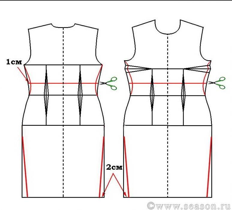 Вытачки на платье: как сделать на готовом на спине, где должны быть грудные