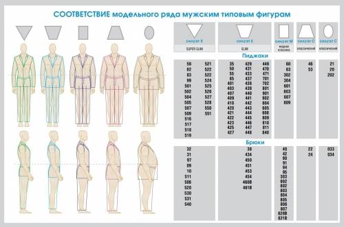 Широкие спортивные штаны мужские как называются