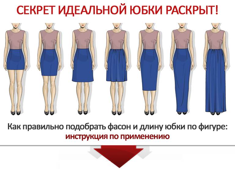 Как правильно подобрать фасон юбки по типу фигуры