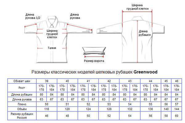 Как определить размер мужской футболки - таблицы размеров