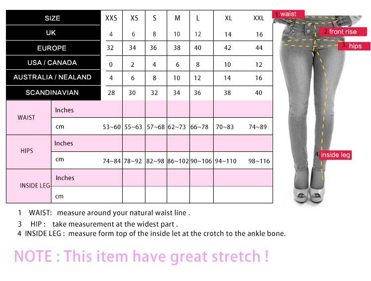 Как выбрать мужские джинсы с идеальной посадкой по таблице размеров и крою