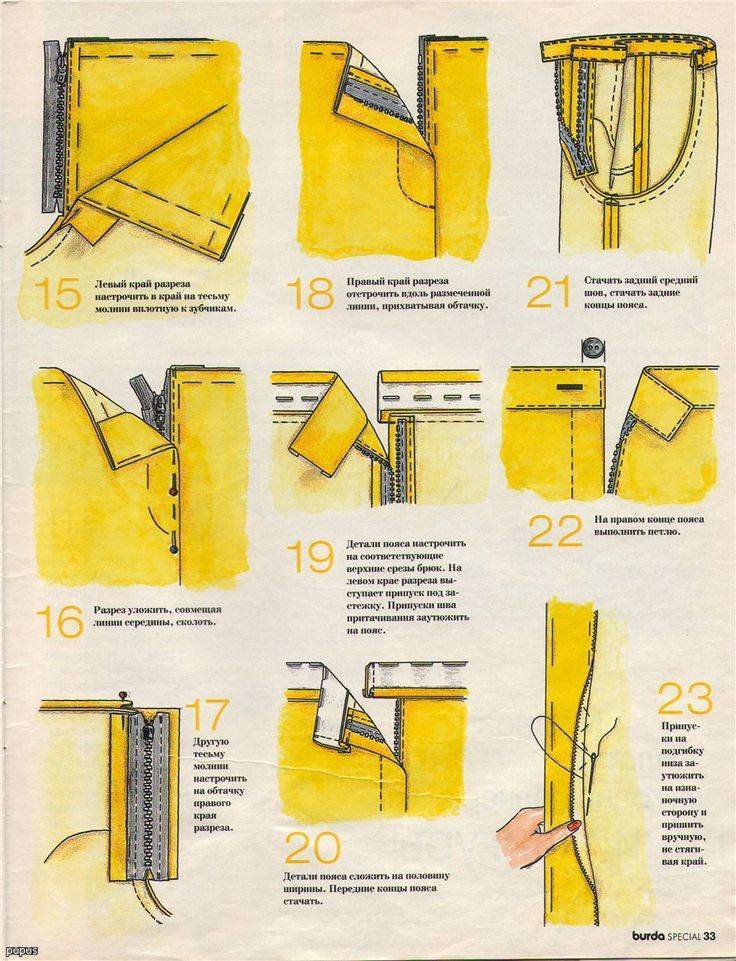 Как вшить молнию в брюки? | самошвейка - сайт о шитье и рукоделии