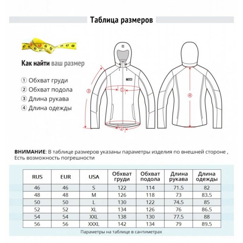 Размеры курток и пуховиков: расшифровка маркировки