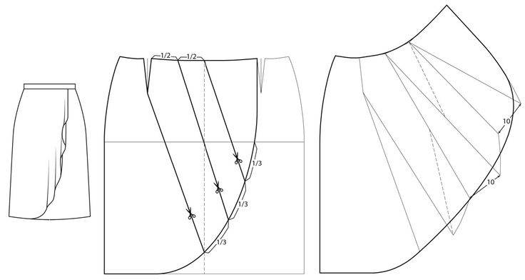 Асимметричная юбка — изящный и интригующий элемент дизайна (64 фото + видео)