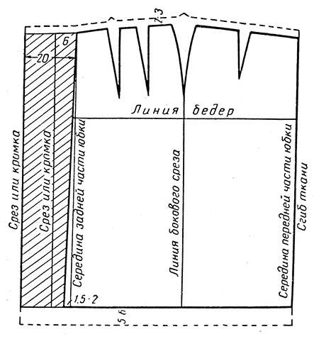 Юбка со встречными складками выкройка