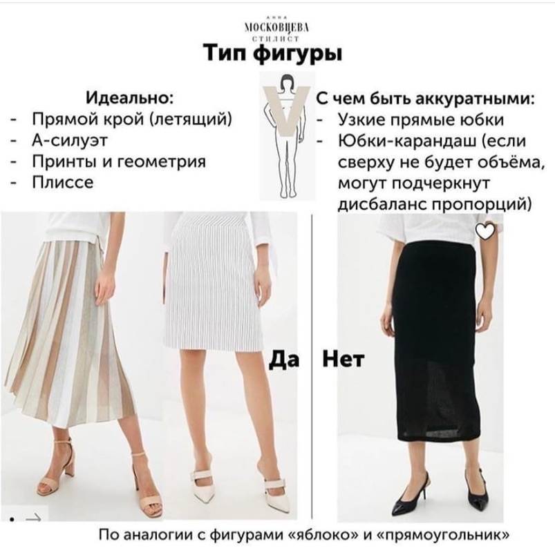 Как подобрать длину юбки по типу фигуры