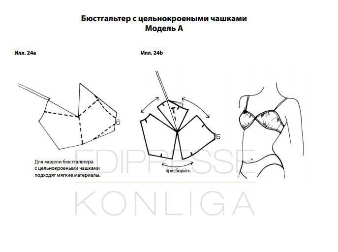 Выкройка бюстгальтера с втачными чашками | выкройки одежды на pokroyka.ru