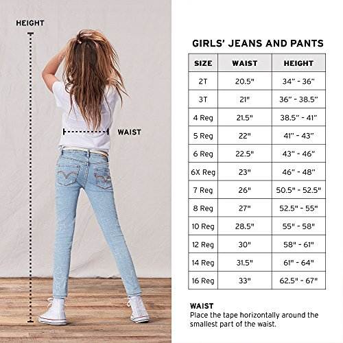 Как отличить оригинальные джинсы levis от подделки