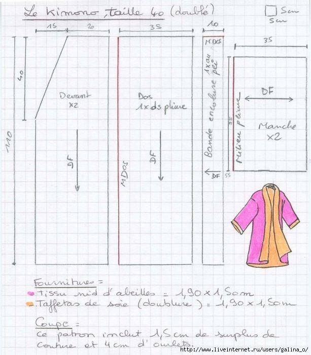 Выкройка халата с запахом: модели и советы по пошиву