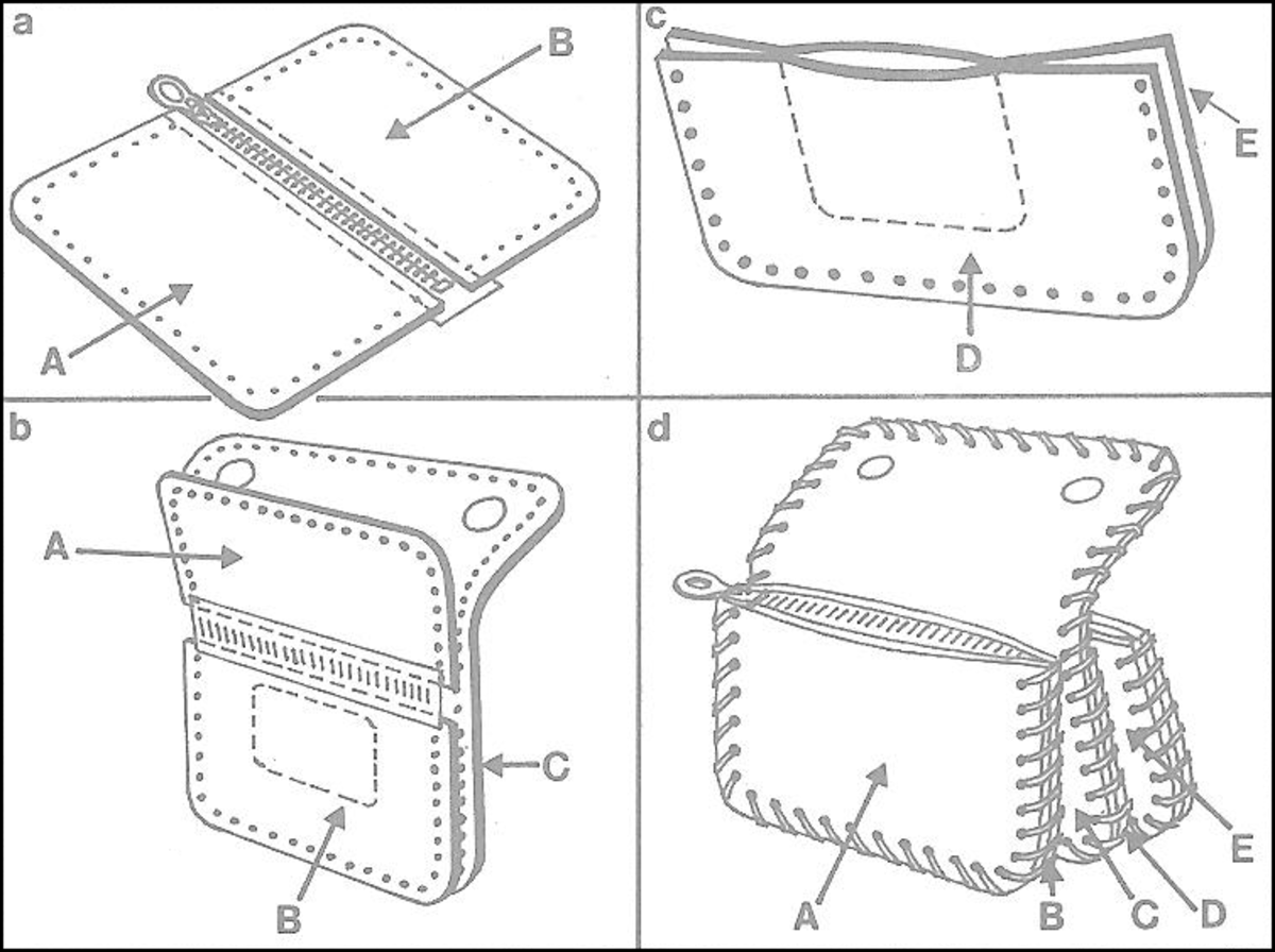 Выкройки для кошельков