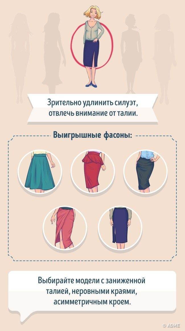 Как выбрать юбку? модные фасоны на любой случай!