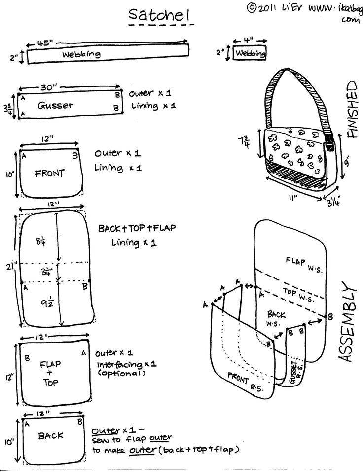 Как сшить кожаный рюкзак или сумку своими руками — описание и выкройки | мой милый дом - хенд мейд идеи рукоделия и дизайна