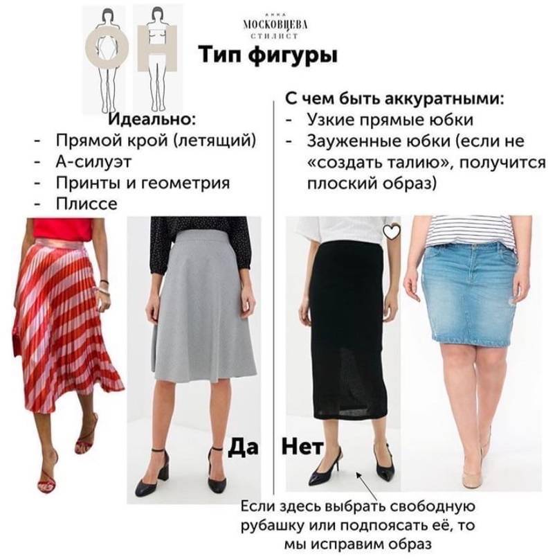 Как носить юбки полным женщинам
