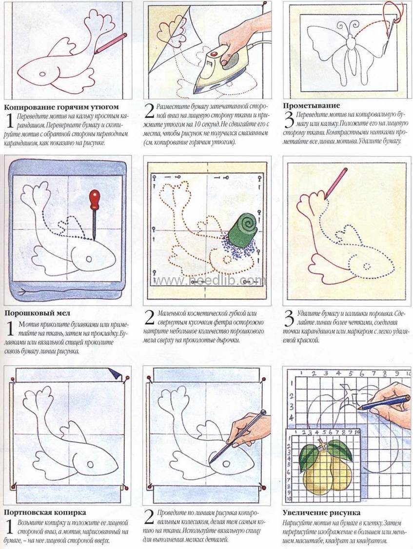 Как сделать рисунок на канве