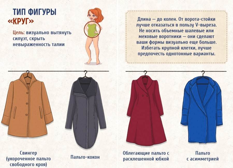 Как выбрать хорошее пальто и определить его качество