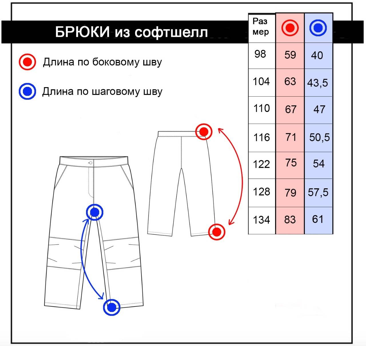 Длины боковых. Выкройка детских штанишек на резинке 110. Выкройка штанов для мальчика на резинке рост 110. Шаговый для спортивных штанов рост 122. Выкройка детских штанов.