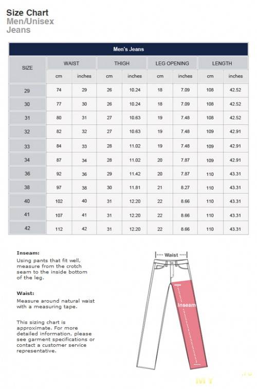 Для мужчин таблица размеров джинсов: таблица, способы определения, соответствие российских американским