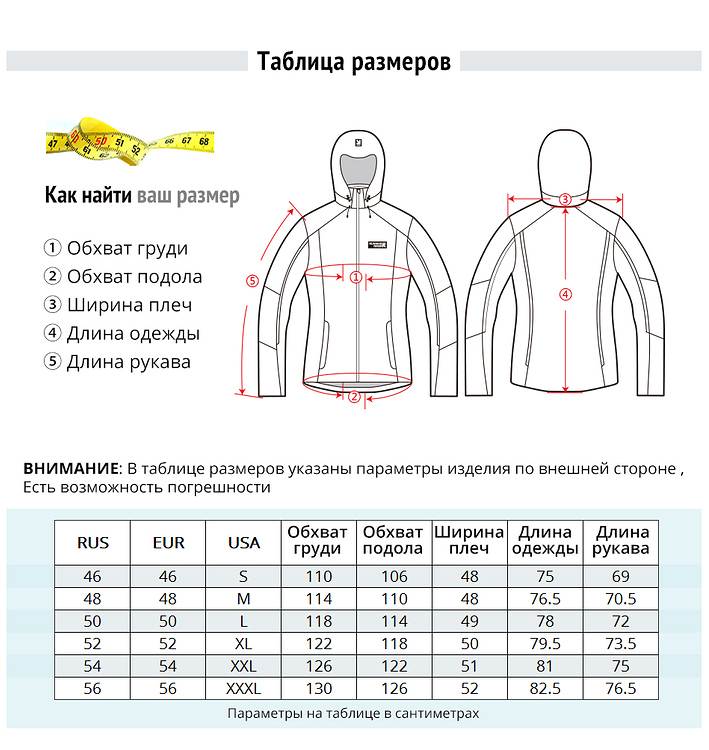 Размеры курток для женщин и мужчин в таблице