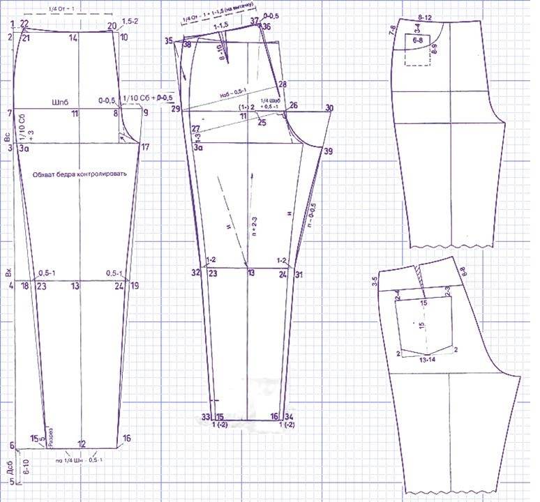 Выкройка узких брюк (брюки-сигареты) с цельнокроеным поясом | выкройки одежды на pokroyka.ru