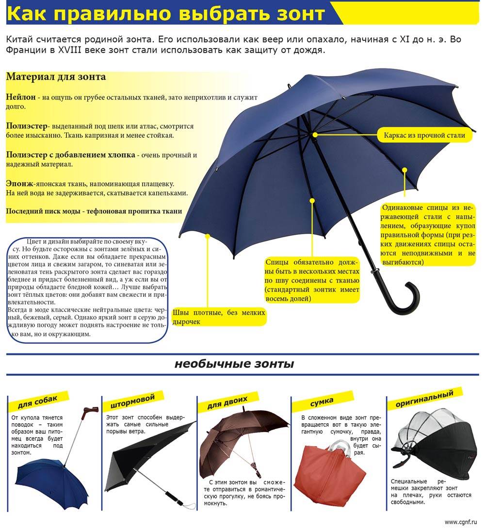 Как выбрать женский зонт – 10 важных рекомендаций