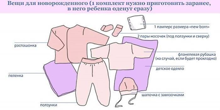 Какой размер нужен новорожденным