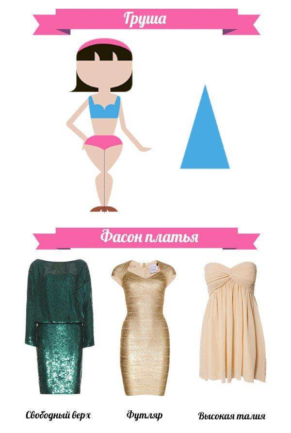 Как выбрать вечернее платье по типу фигуры