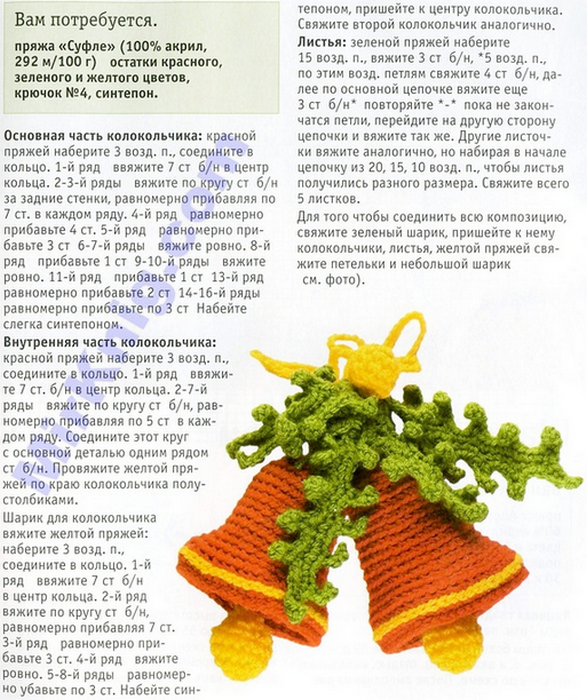 Вязаные новогодние игрушки своими руками