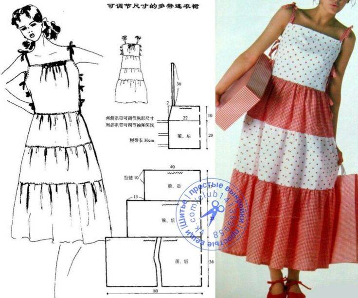 Платье с открытыми плечами и воланами — выкройка, интересные идеи и модели