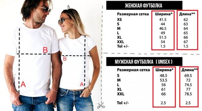 Размеры мужских футболок — как определить?