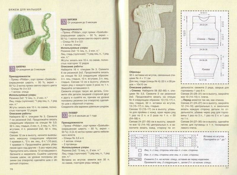 Как связать детские штанишки спицами: советы для начинающих вязальщиц; описание моделей для новорожденных