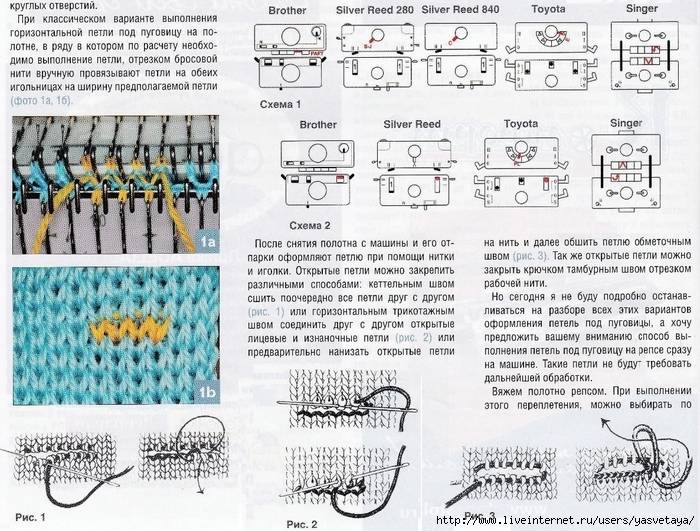 Brother петли. Схема вязальной машины Silver 840. Схемы вязания для вязальной машины Silver Reed LK 150. Резинка 1х1 на вязальной машине Бразер. Жемчужная резинка на вязальной машине Сильвер 280.