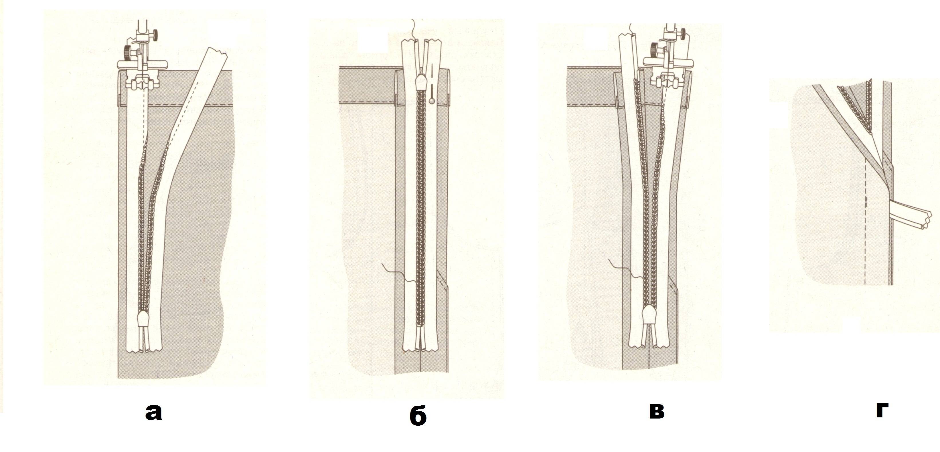 7 способов вшить молнию в юбку - как втачать потайную застежку