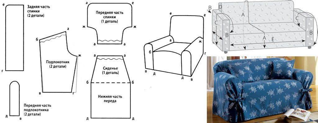 Как сшить чехол на диван: правила, советы швеи и чертежи