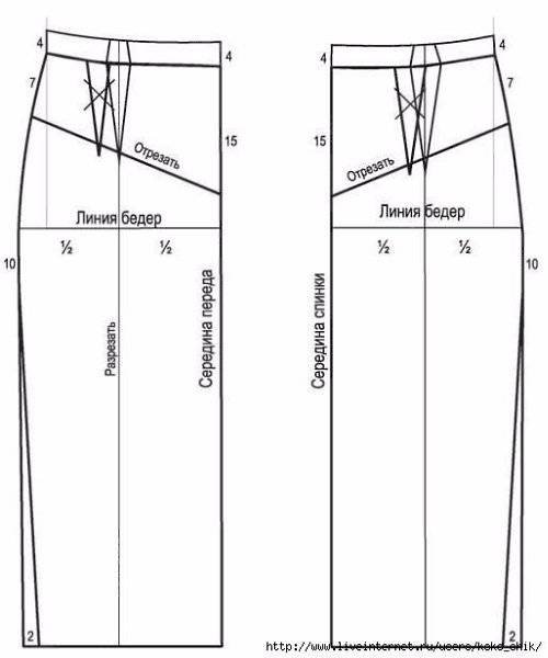Как из брюк сшить юбку: разные модели своими руками