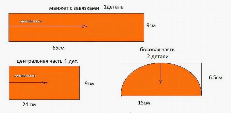 Бандана на голову женская сшить своими руками из ткани выкройки для начинающих пошагово с фото