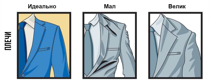 Таблица размеров мужских пиджаков: как снять мерки и определиться?