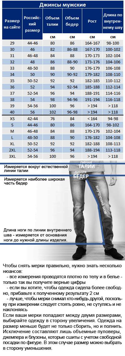 Таблица размеров мужских джинсов: как не ошибиться при выборе
