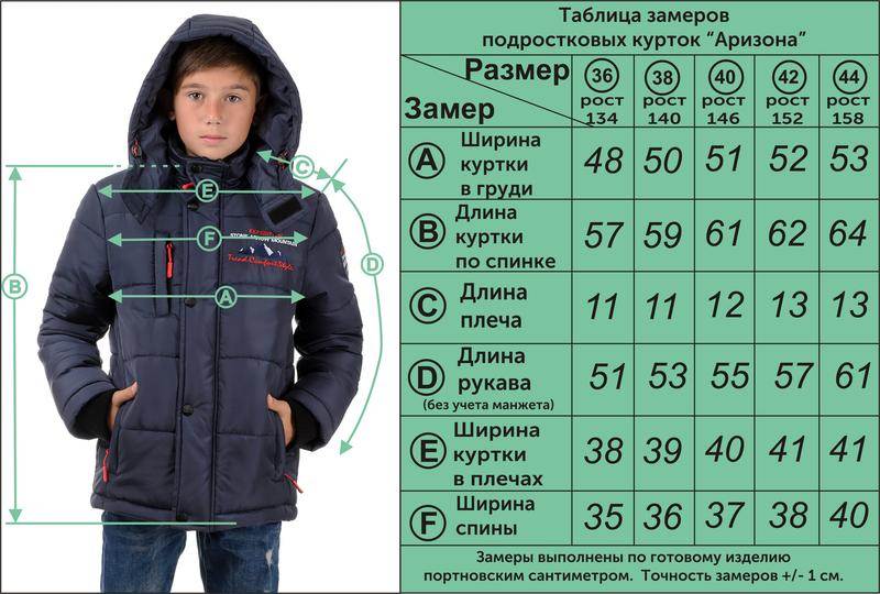 Что лучше купить ребенку- зимний детский комбинезон или  зимний костюм? | детские товары