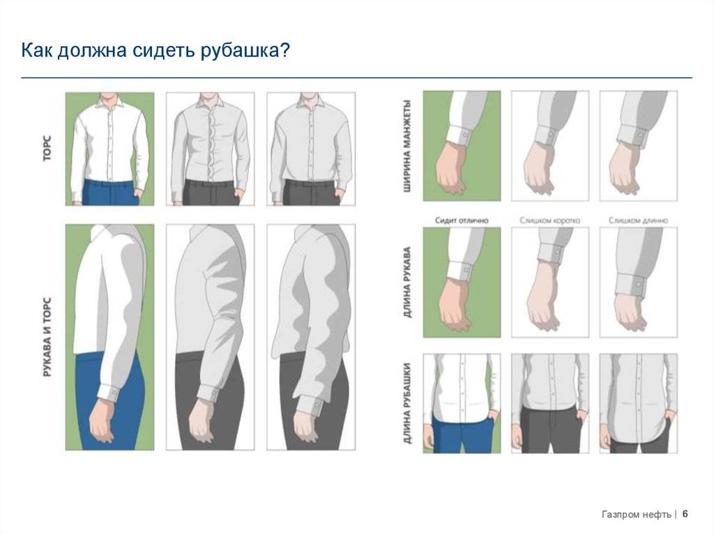 Как определить и какие бывают размеры мужских рубашек