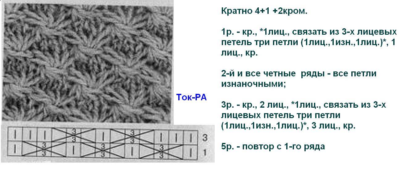 Узор спицами 3 из 3 схема и описание